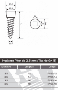 Medidas Implante Pifer 3.5mm