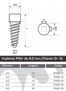 Medidas implante dental PIFER 4.0mm