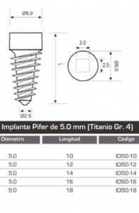 Medidas Implante Dental Pifer 5.0mm