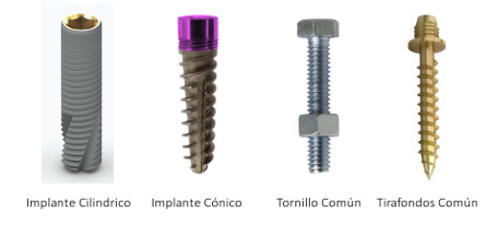 implantes dentales cilindricos, cónicos, tornillos y tirafondos