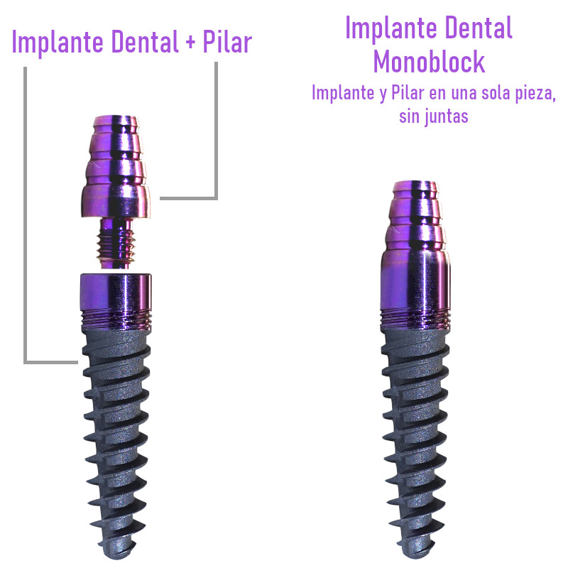 Implante Dental Monoblock